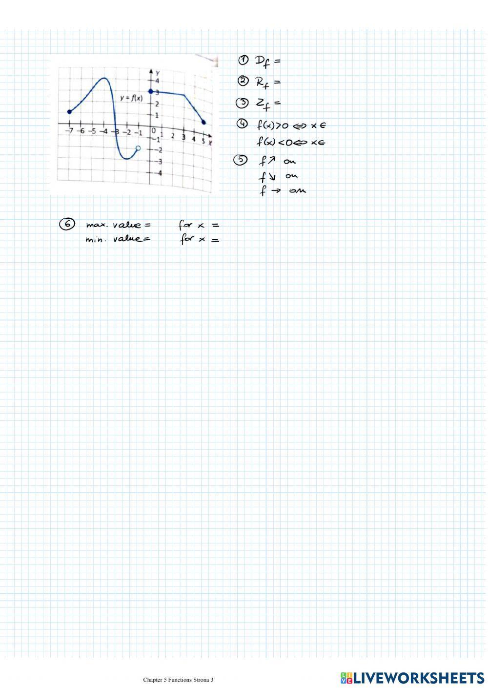 Function's properties