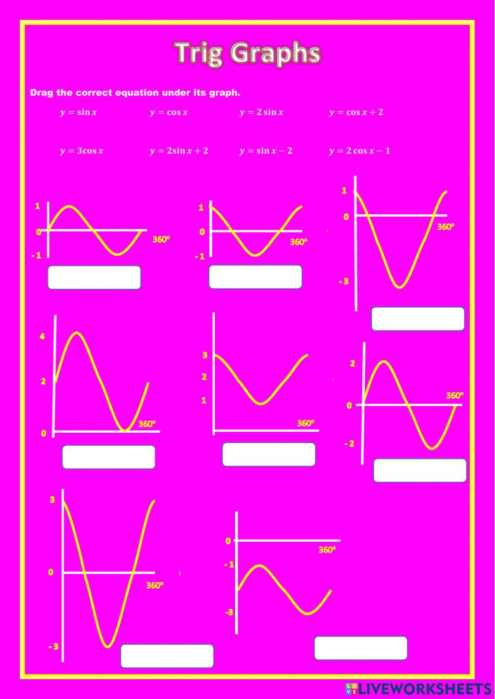 991054 | Identifying Trig Graphs | alloamaths