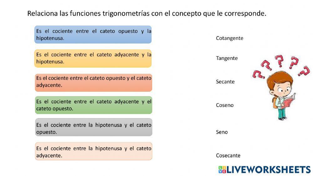 Funciones o razones Trigonométricas