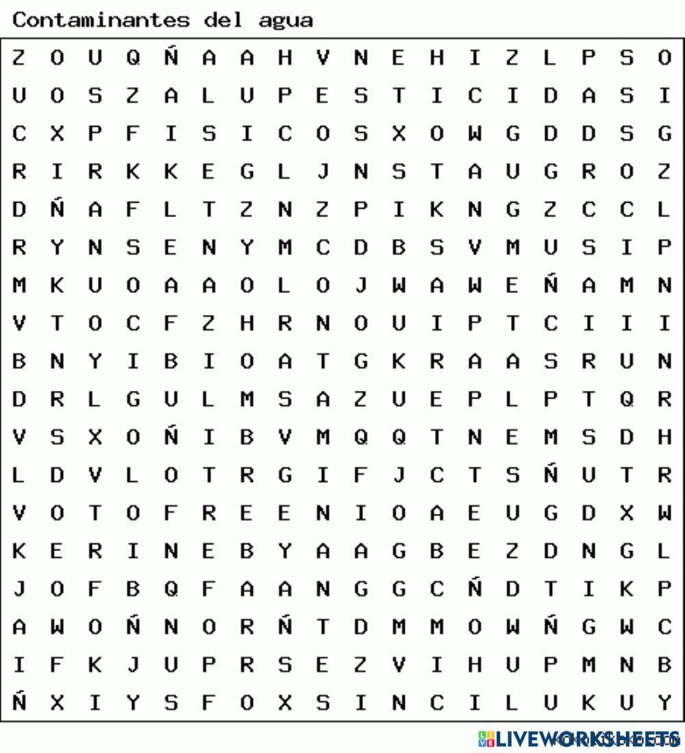 Contaminantes del agua