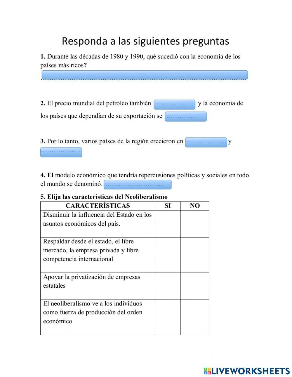 El NEOLIBERALISMO EN EL ECUADOR