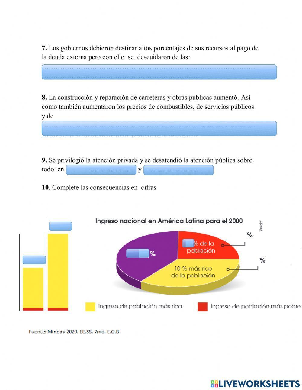 El NEOLIBERALISMO EN EL ECUADOR