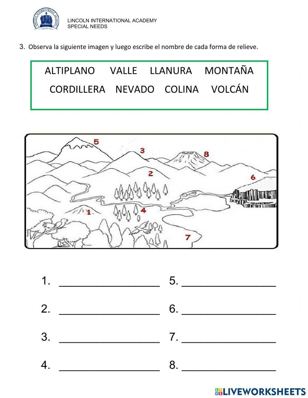 Guía formas de relieve