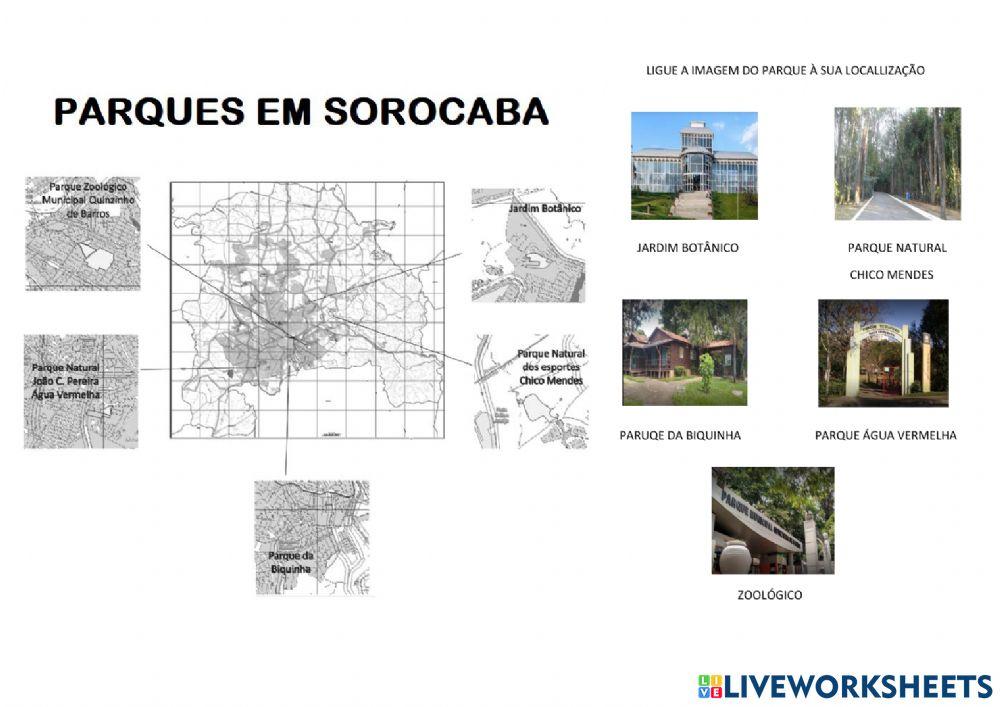 Localização dos parques em sorocaba