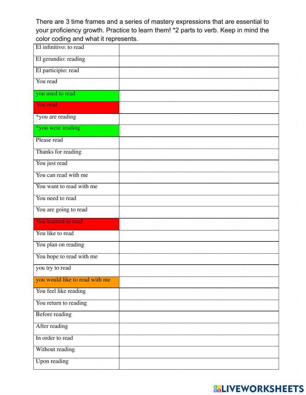 Mastery expressions with to read in tú form
