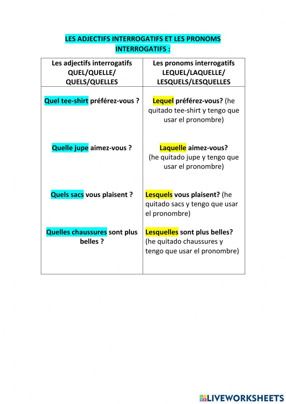 Quel, quelle, quels,quelles-Lequel, laquelle, lesquels, lesquelles