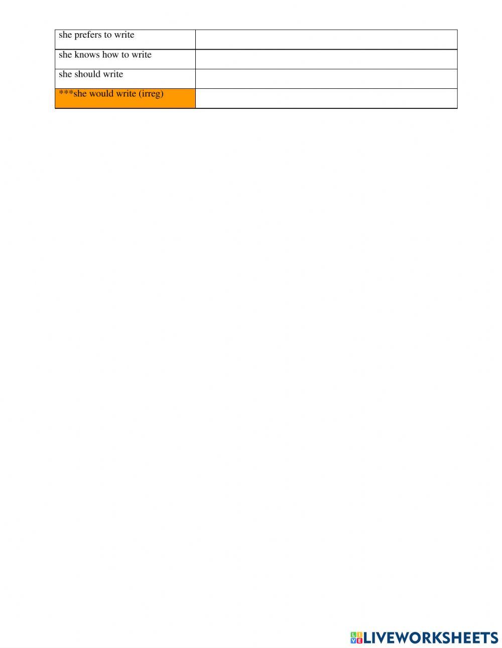 Verbo del día escribir - ella