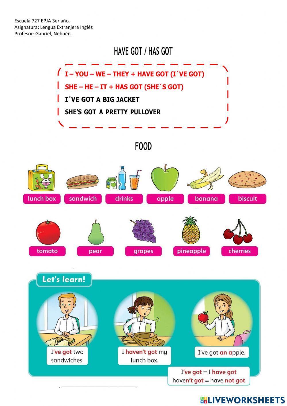 Actividad N°2 3° Año EPJA 727 Inglés