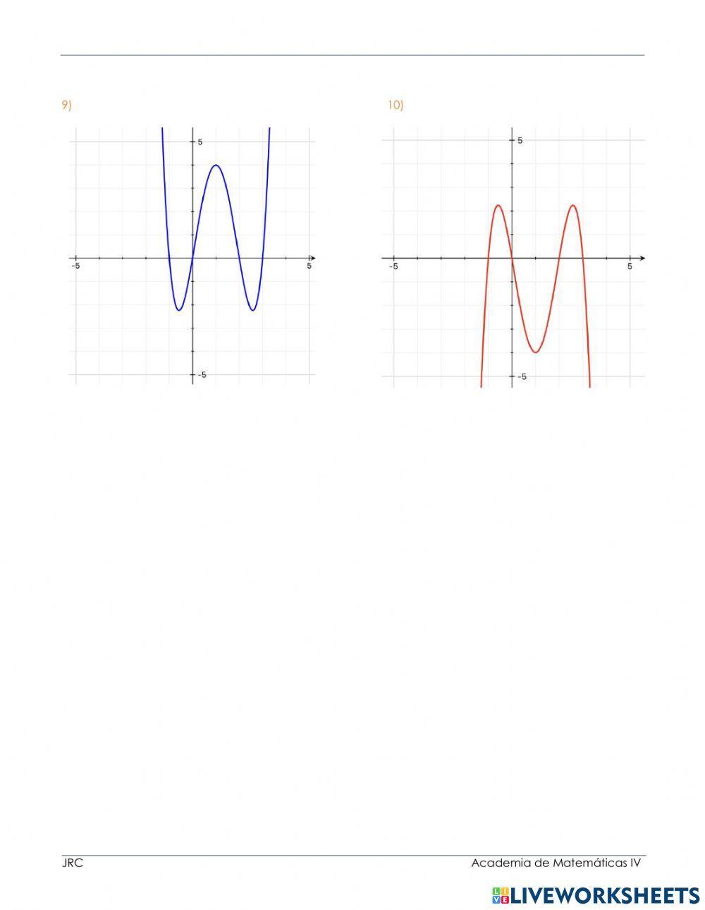 Raíces o ceros de la función
