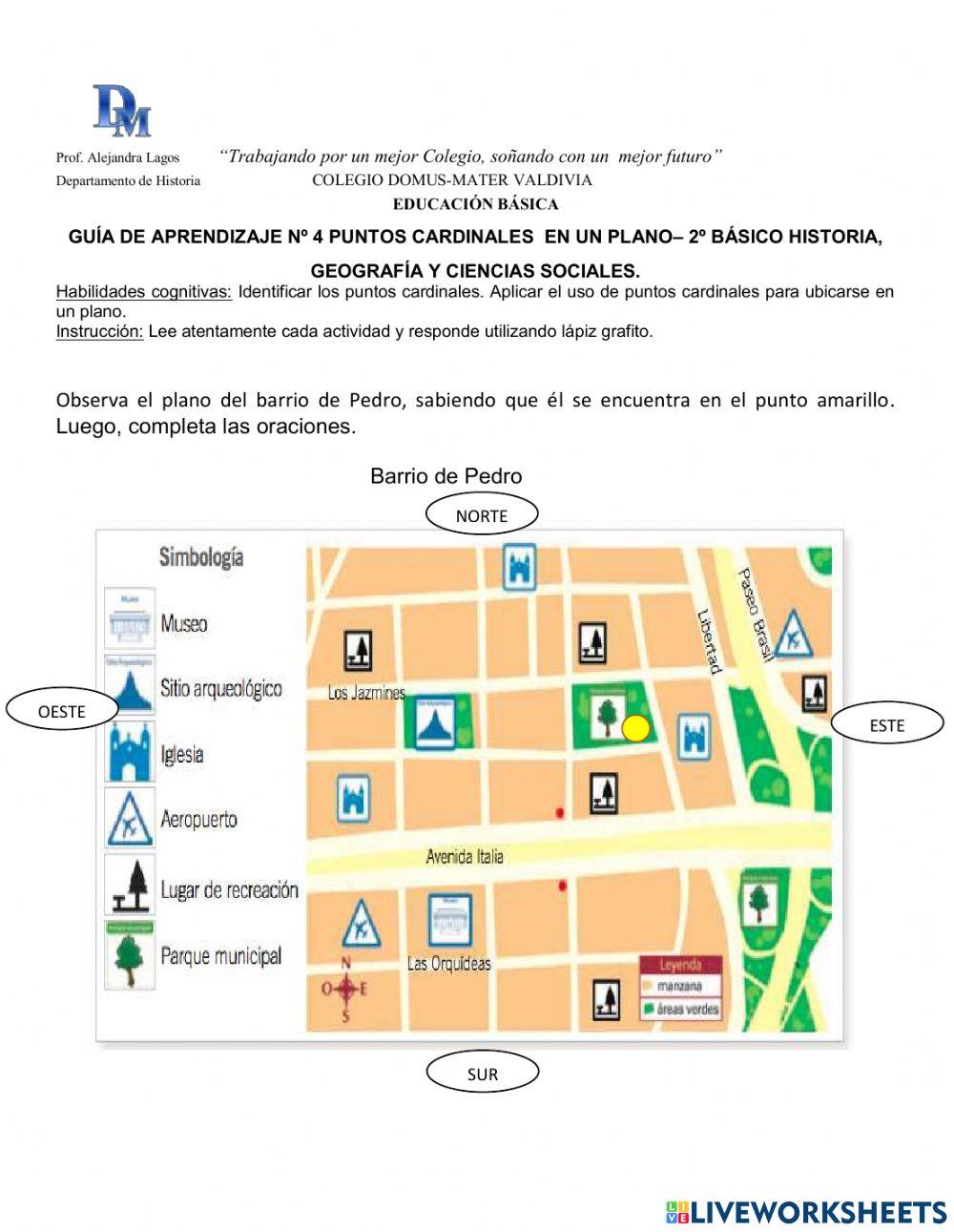 Planos y puntos cardinales