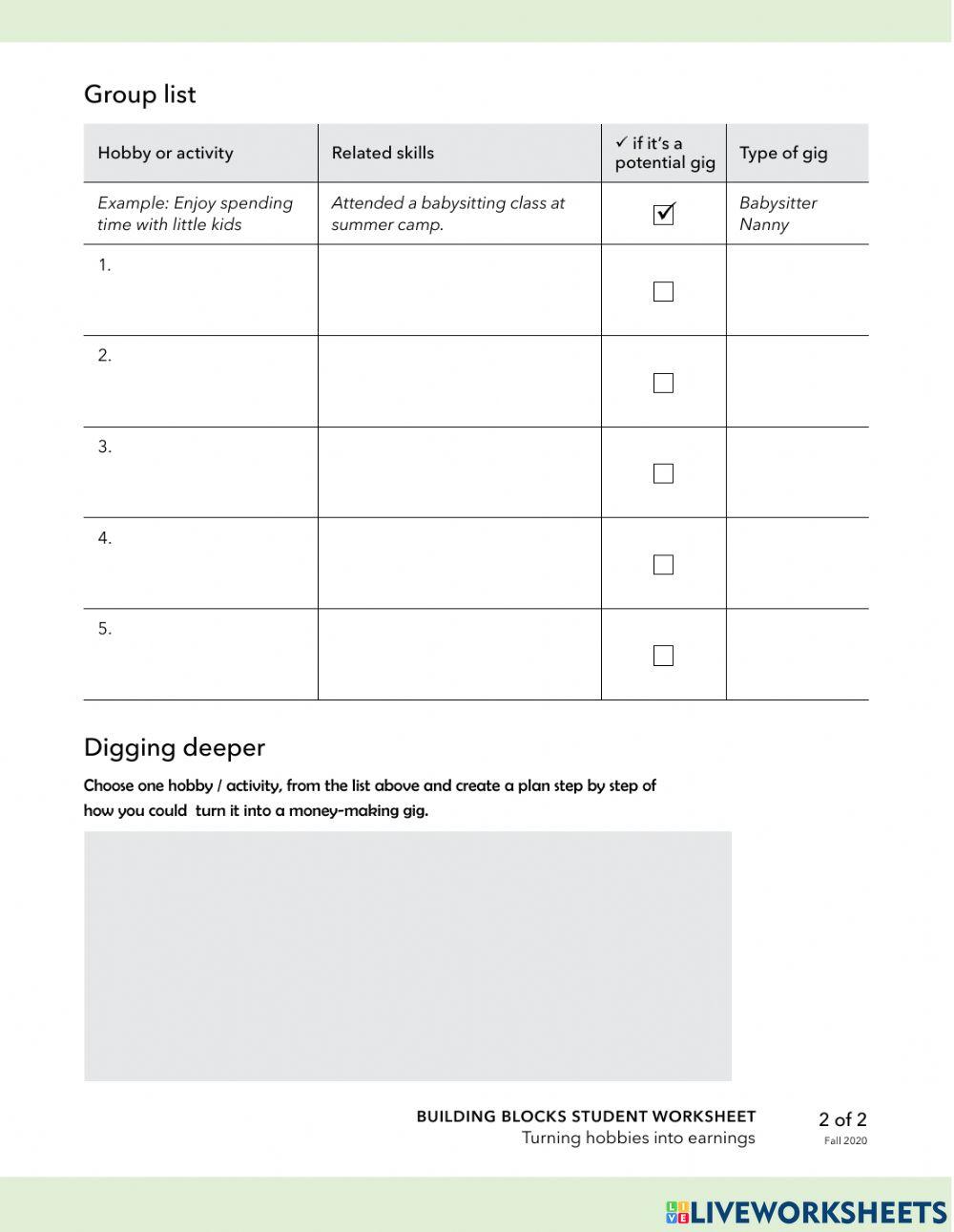 Turning hobbies into earnings