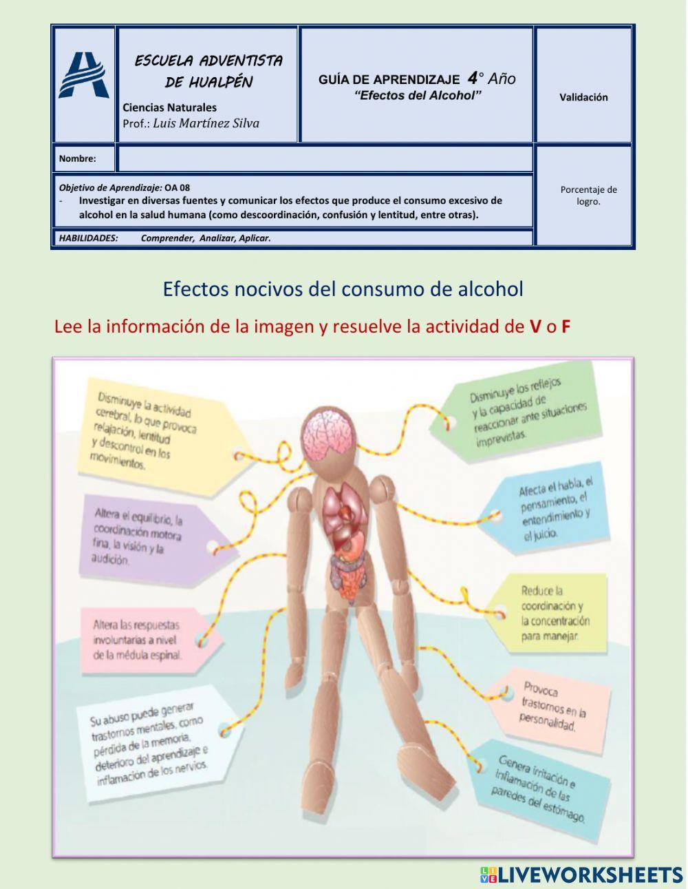 Efectos nocivos del consumo de alcohol