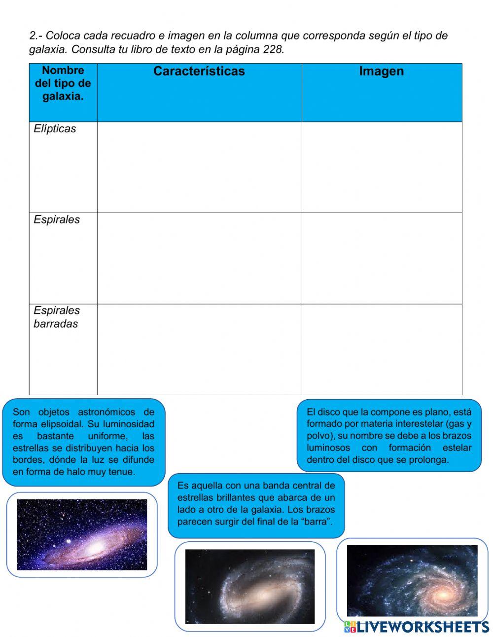 Estructura del universo
