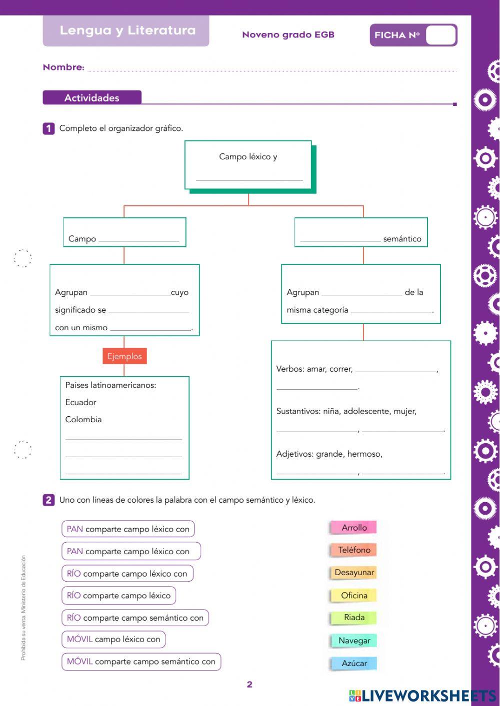 Campo lexico y campo semantico
