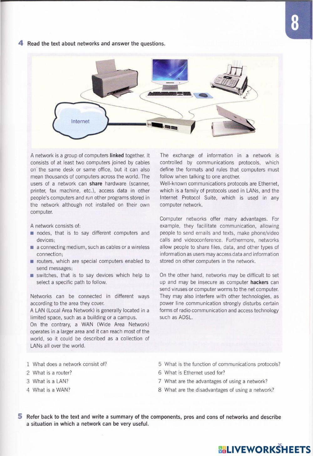 ENGLISH ZONE ROCKS TELECOMMUNICATIONS AND NETWORKS