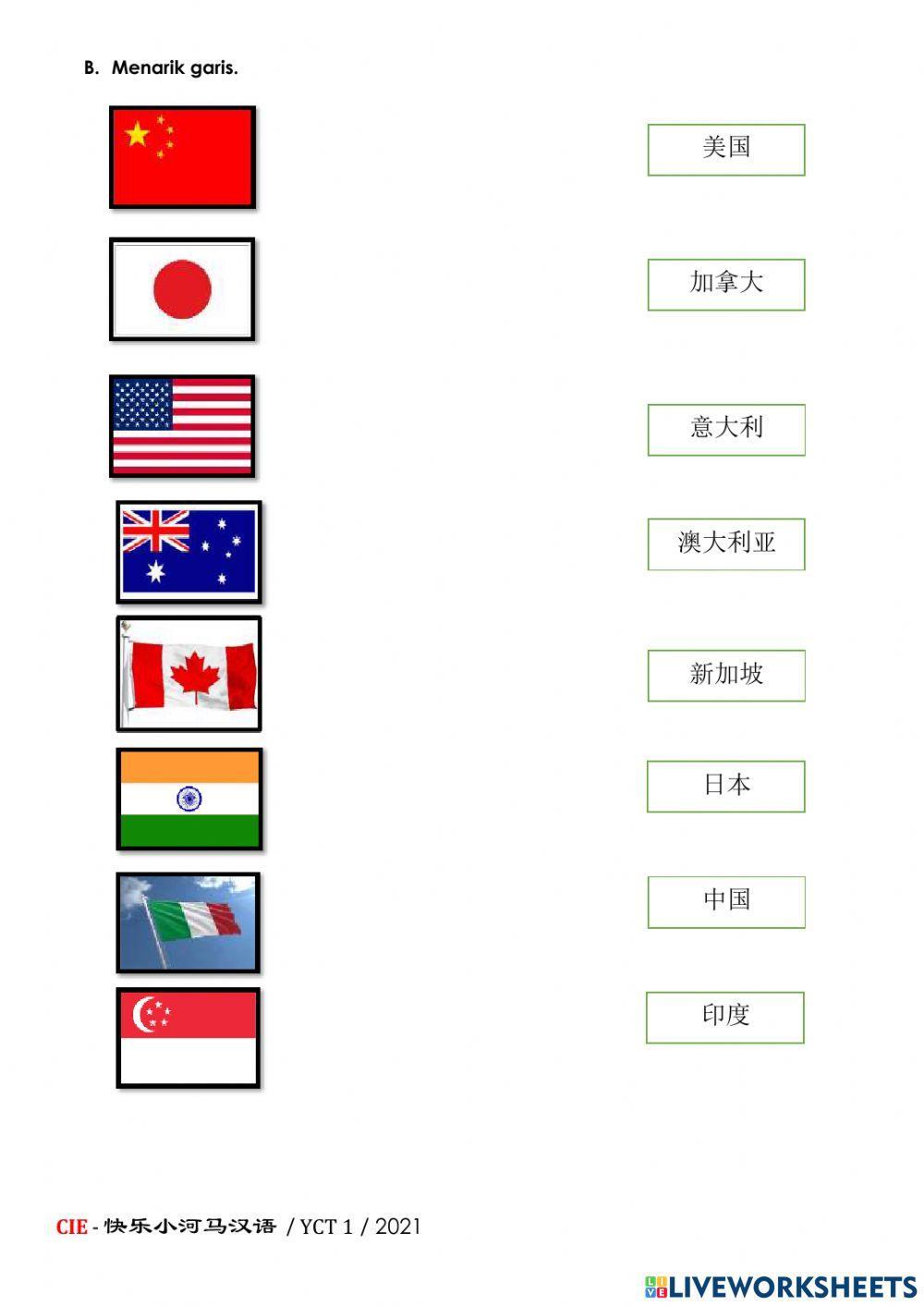 YCT 1 - Unit 3.6 他是谁？