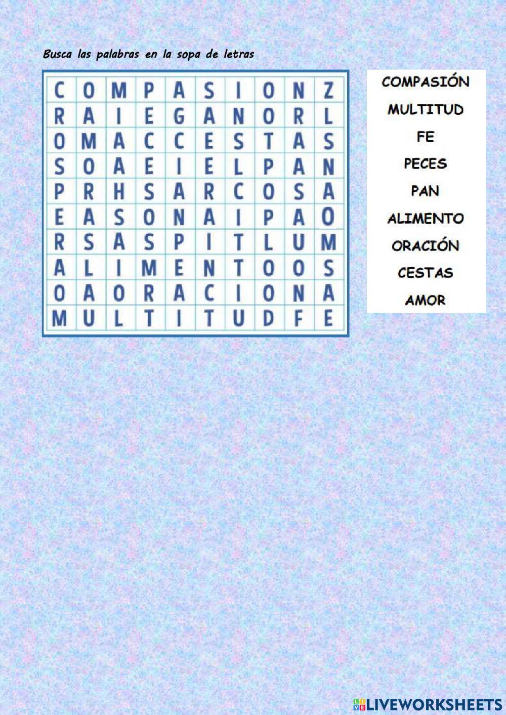 Multiplicación de los panes