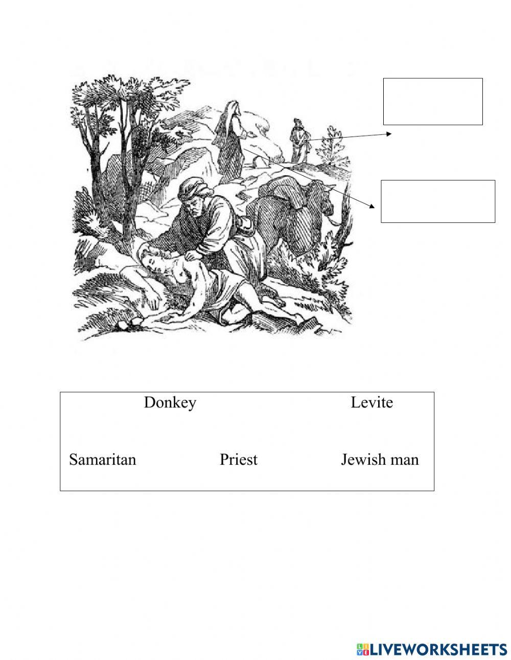 The Parable of the Good Samaritan