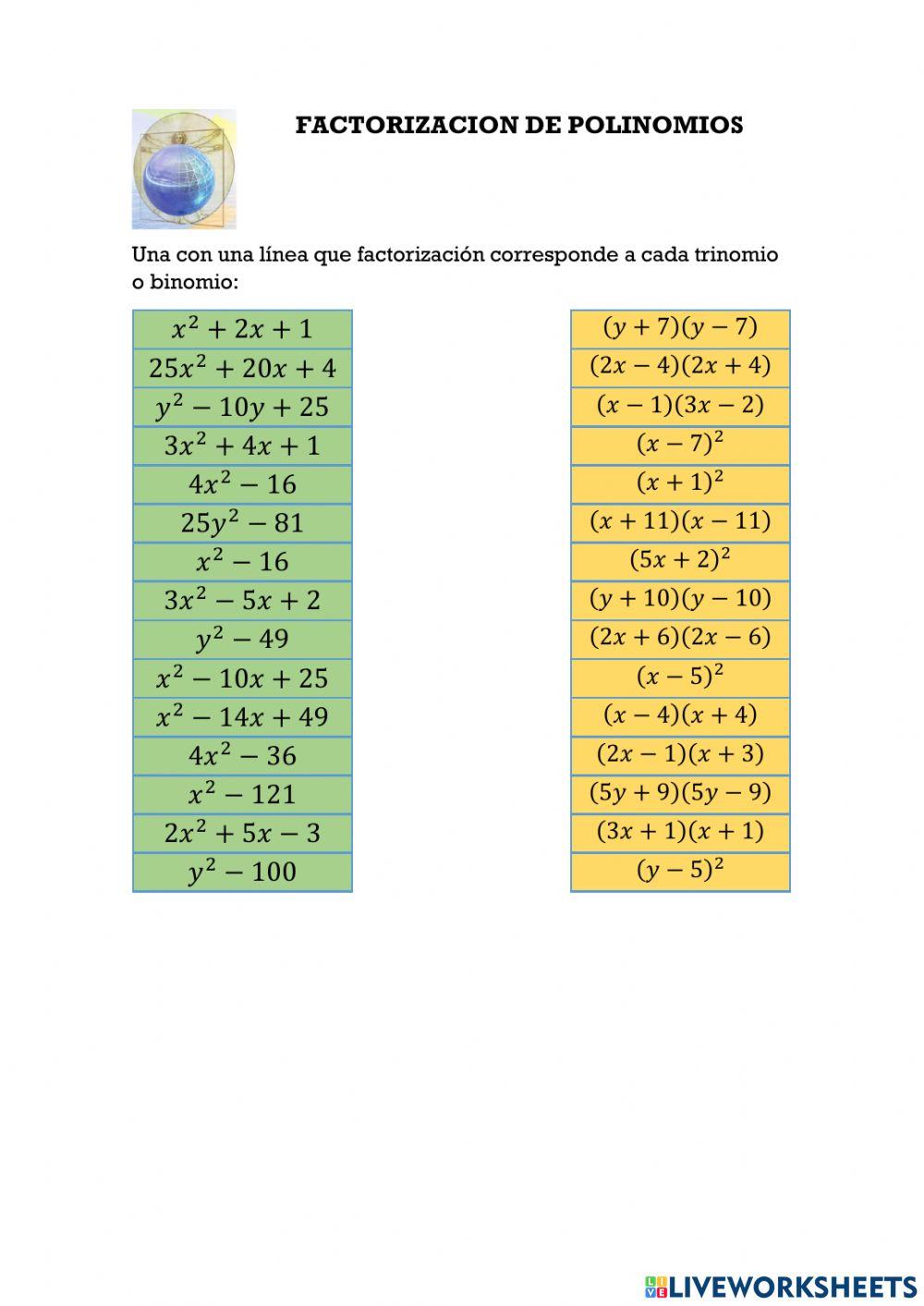 Factorizacion de polinomios