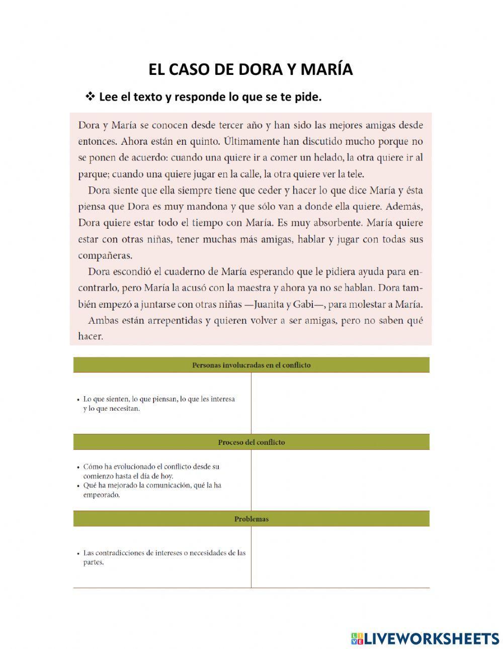 El caso de dora y maría