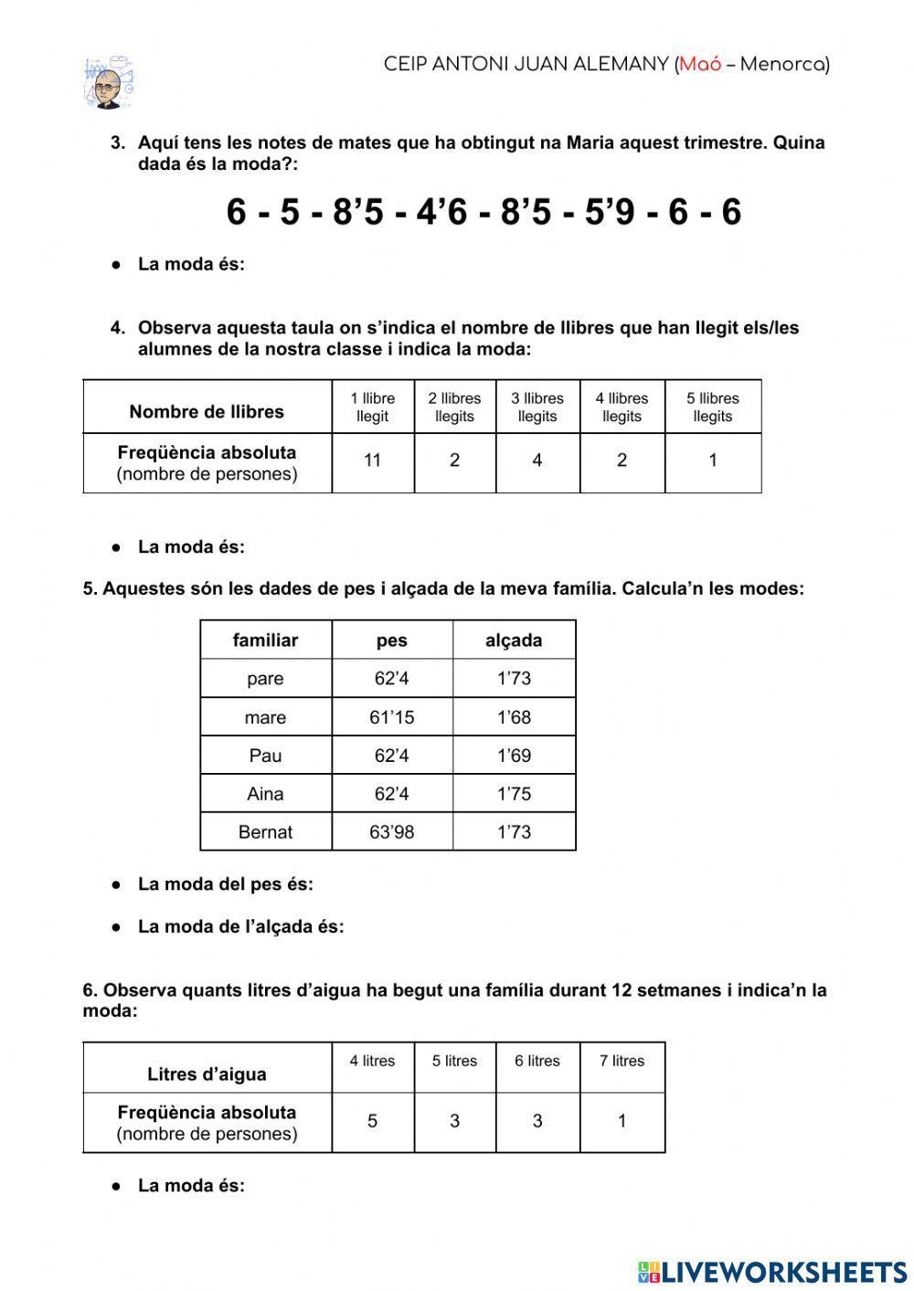 La moda : estadística
