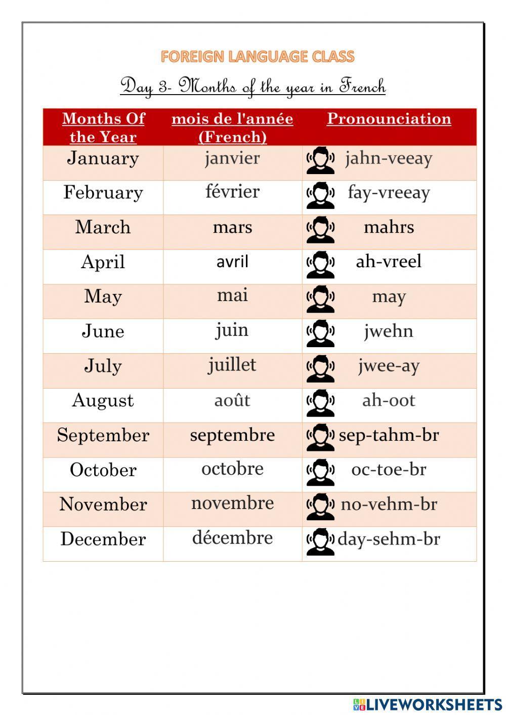 Months of the year , numbers and some phrases in French