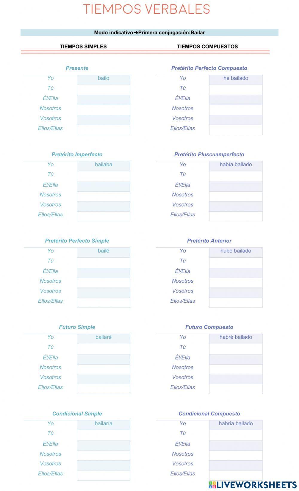 Conjugaciones verbales