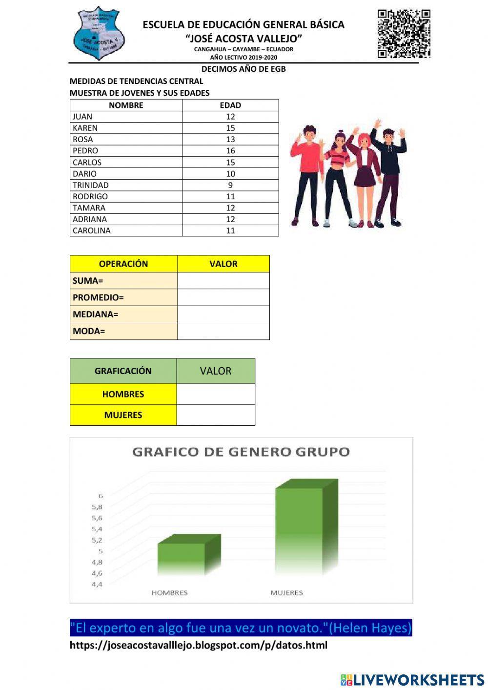 Tendencias de medida central