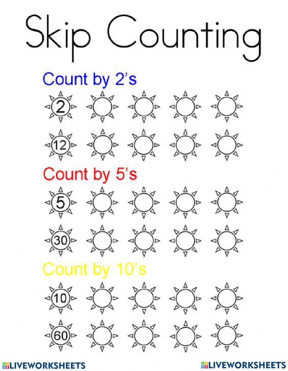 Skip Counting by 2, 5 and 10