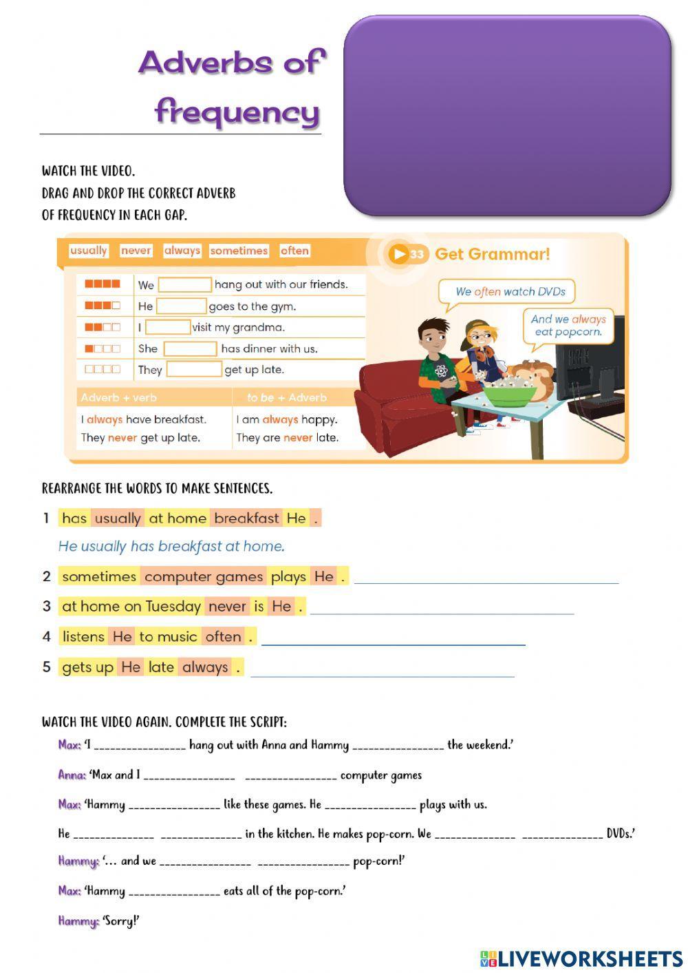 Adverbs of frequency
