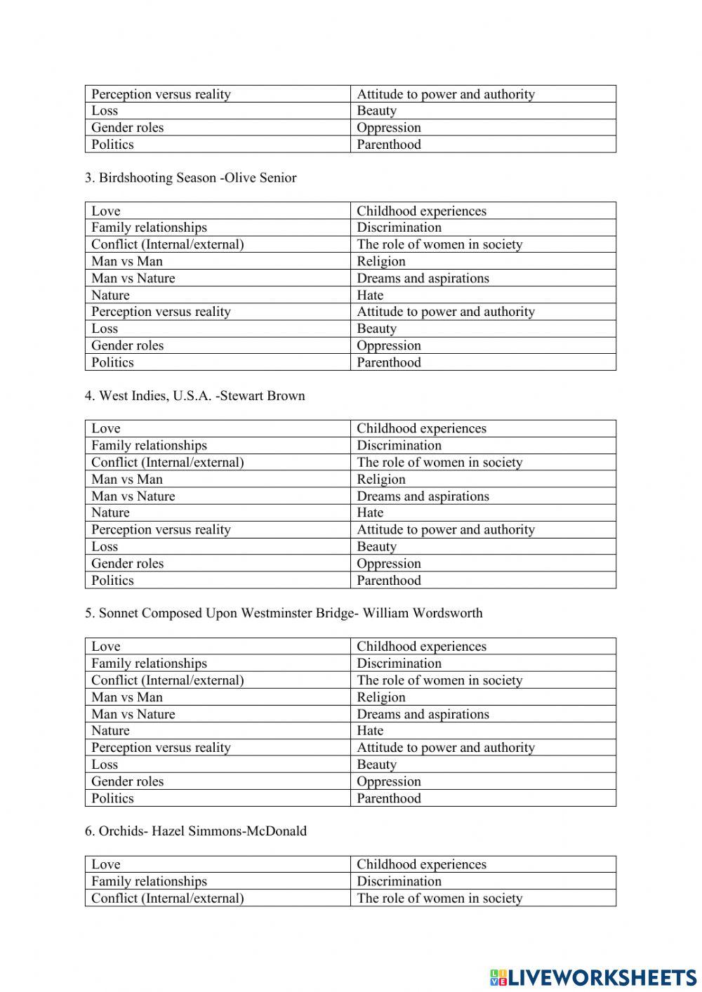 CSEC English Literature Poetry Worksheet