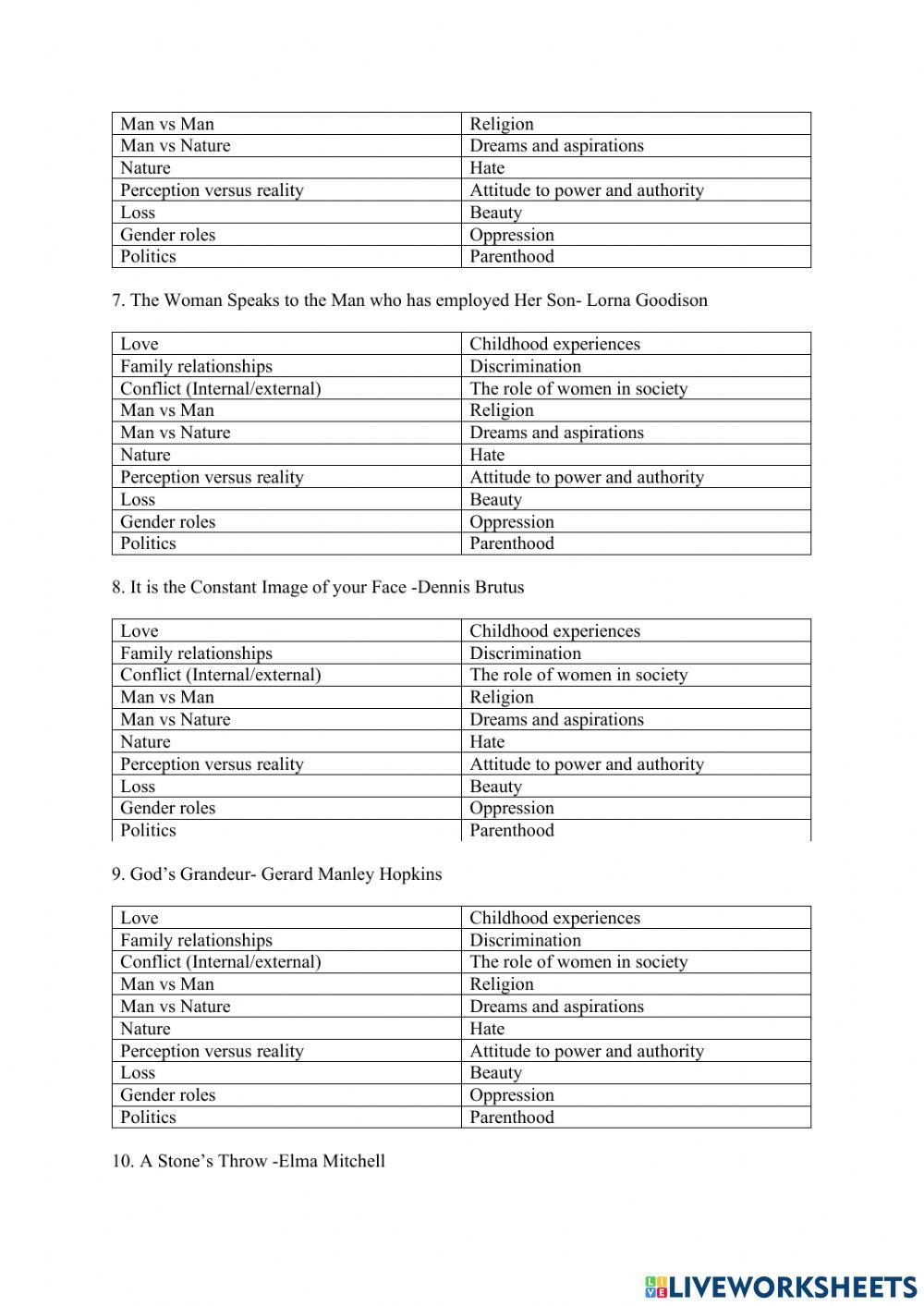 CSEC English Literature Poetry Worksheet