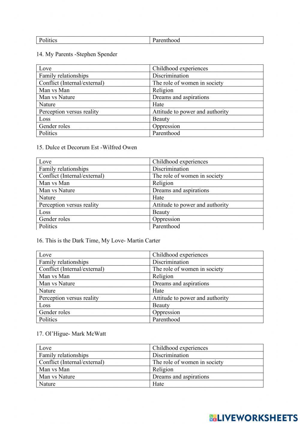 CSEC English Literature Poetry Worksheet