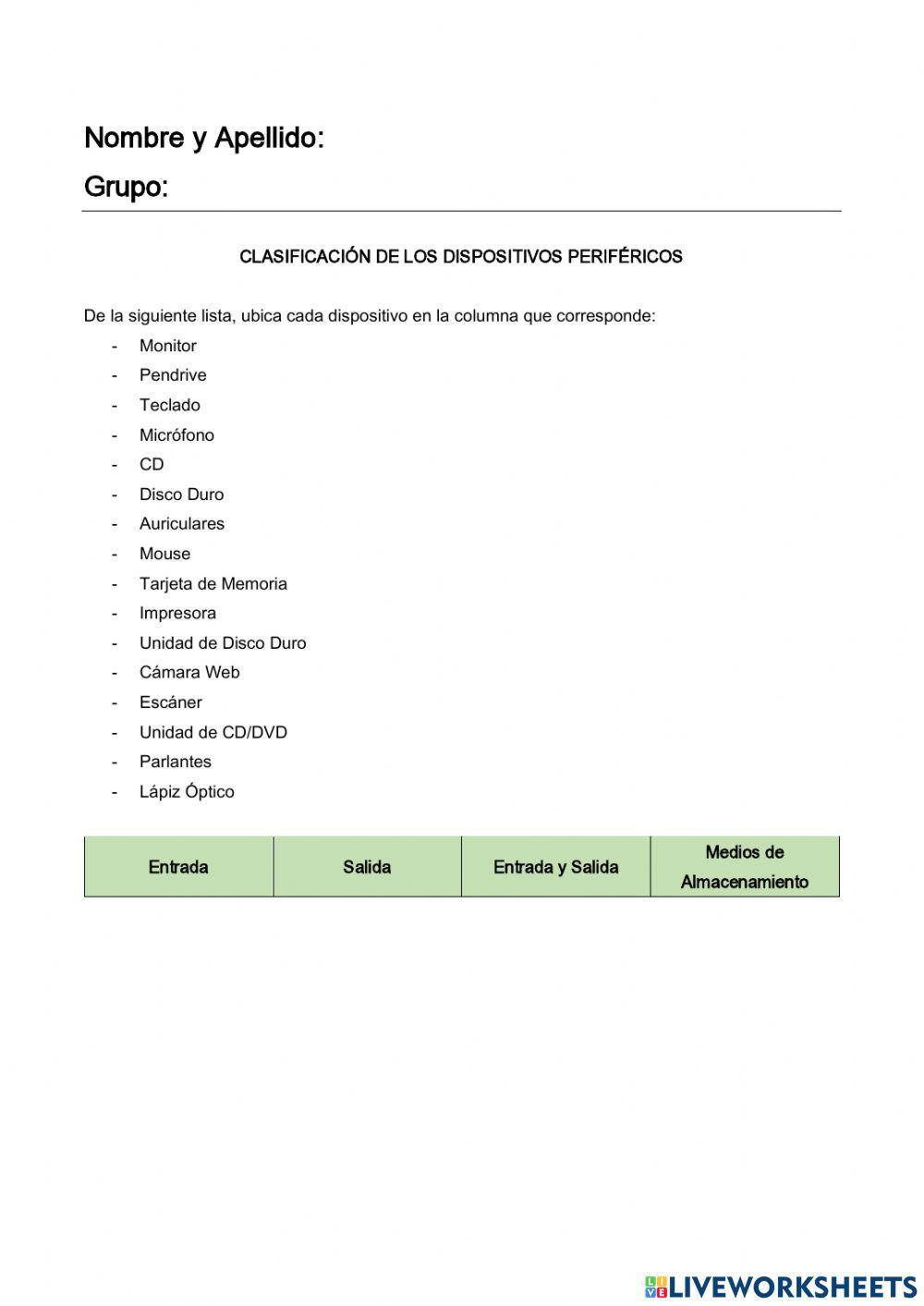 Clasificación de Dispositivos