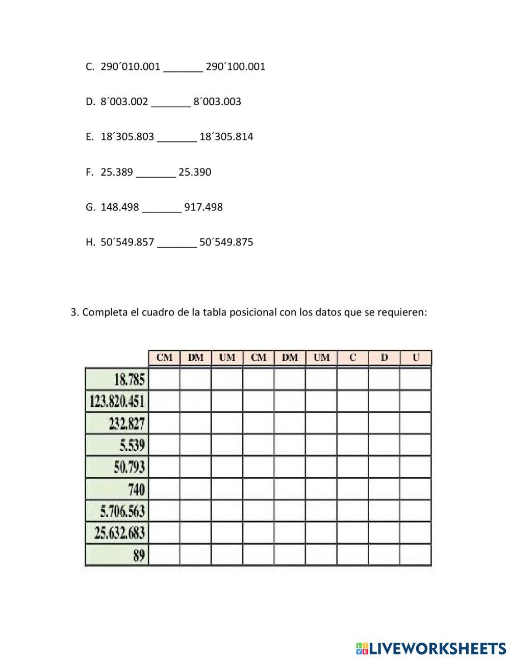 Orden de los números naturales