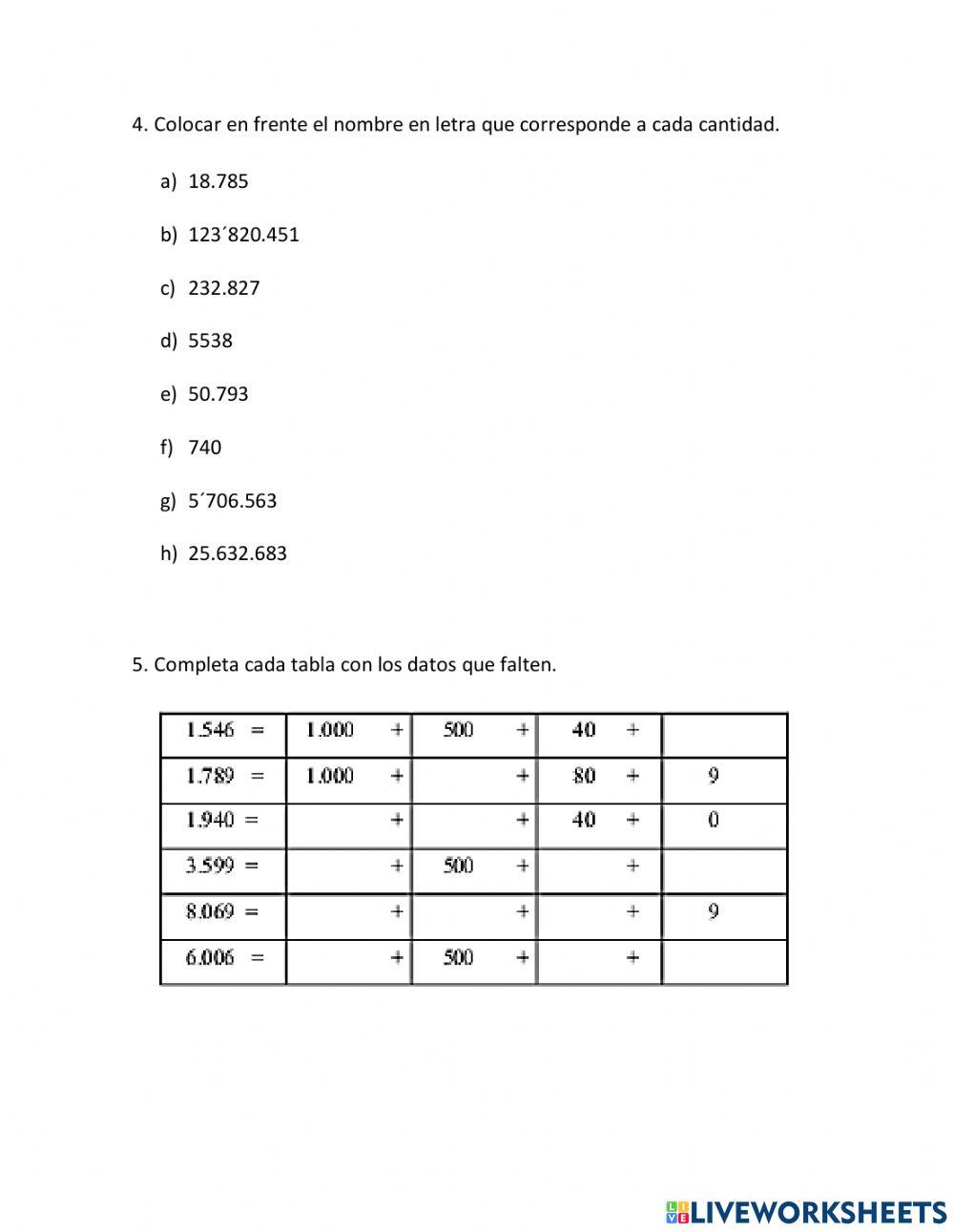 Orden de los números naturales