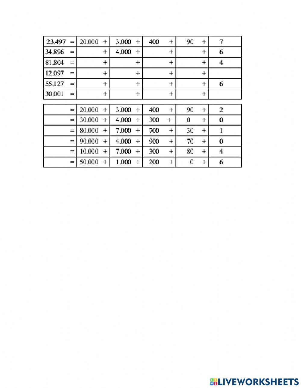 Orden de los números naturales