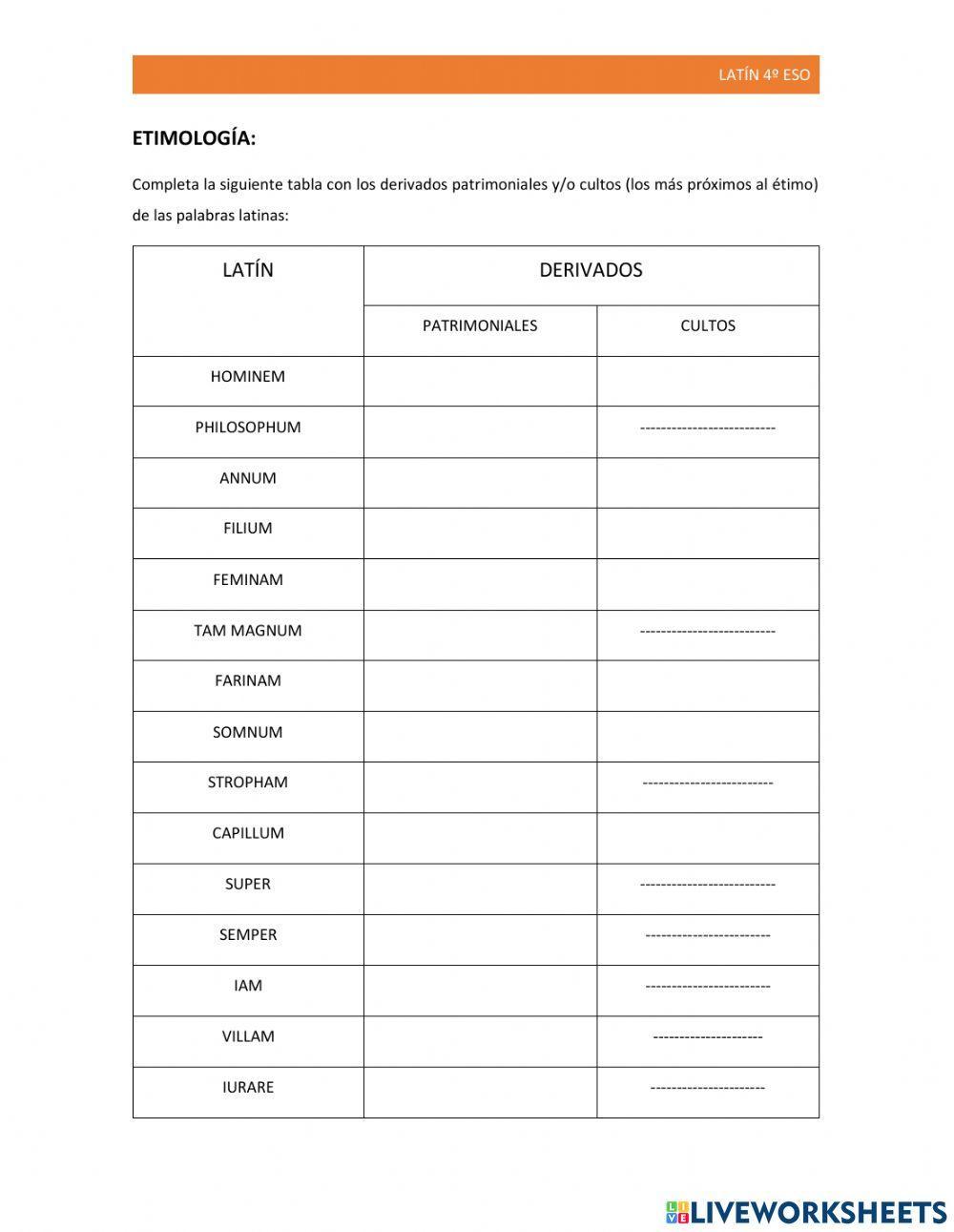 Palabras patrimoniales y cultas