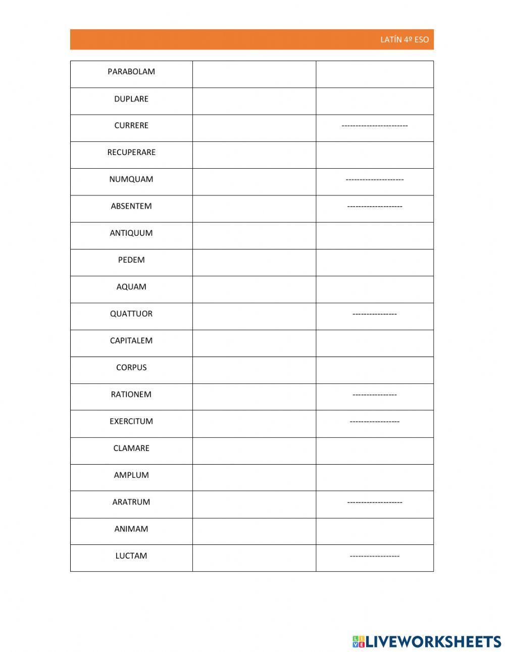 Palabras patrimoniales y cultas