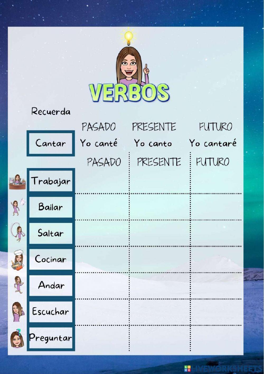 Verbos regulares 1º persona 1º conjugación