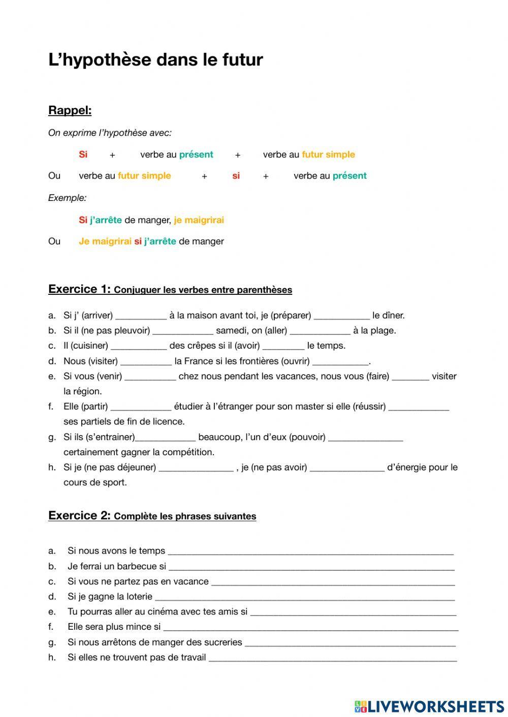 L'hypothèse au futur