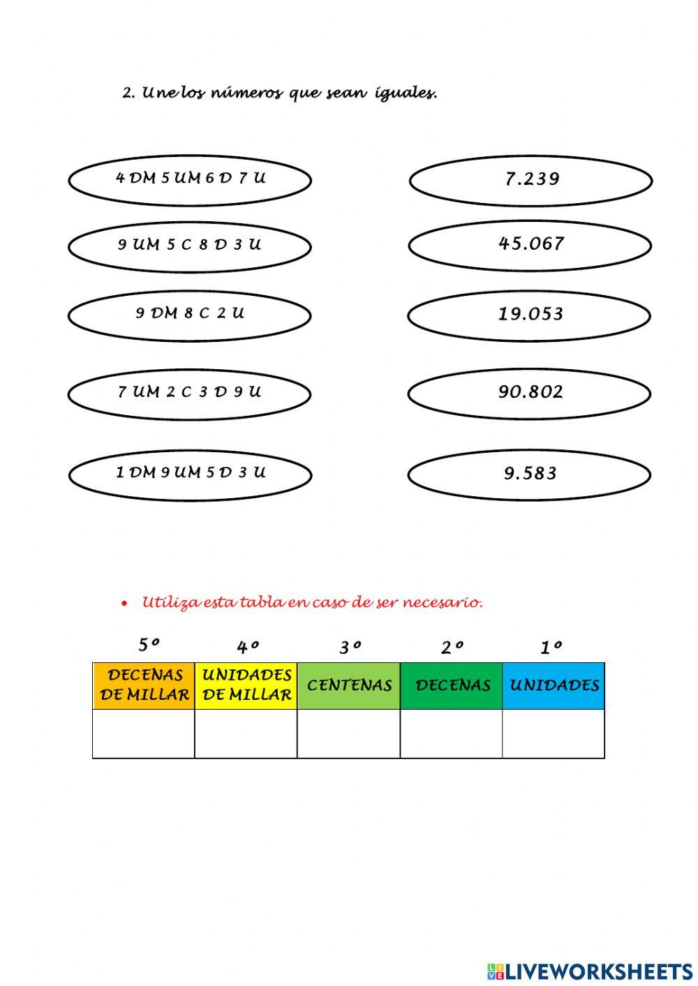 Multiplicaciones llevando