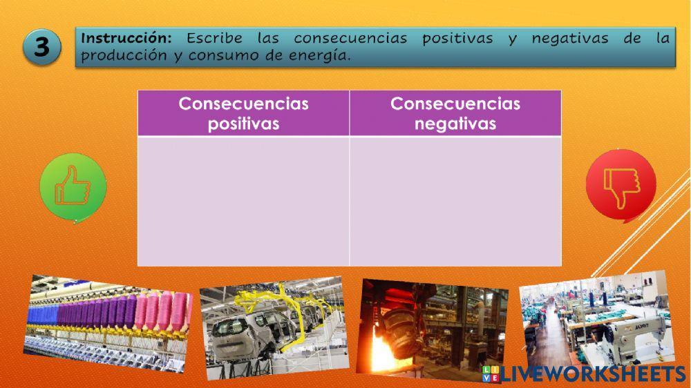 GEOGRAFÍA - La industria en el mundo