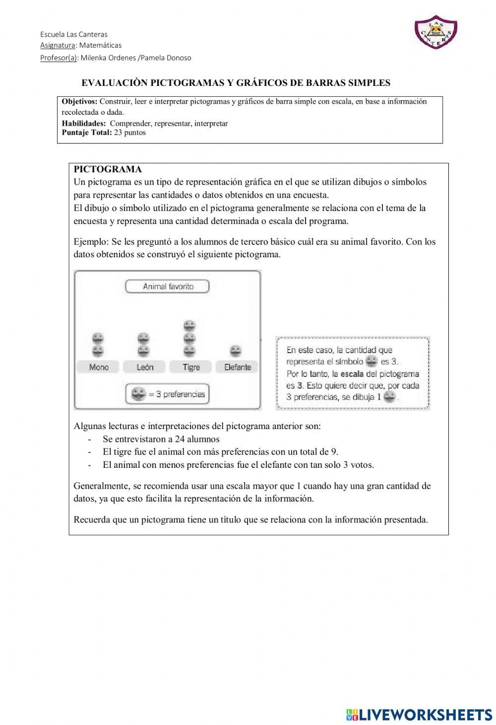 Evaluacion pictograma y grafico de barra