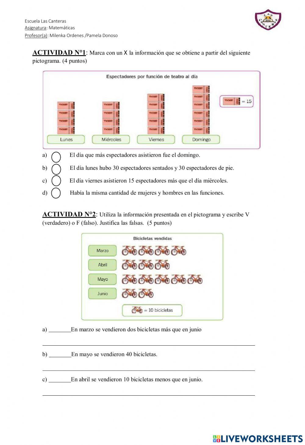 Evaluacion pictograma y grafico de barra