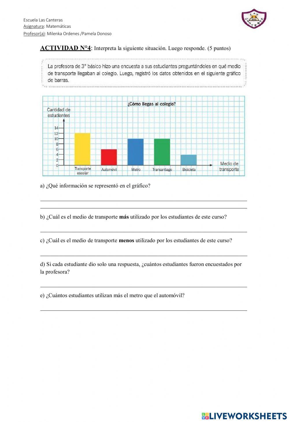 Evaluacion pictograma y grafico de barra