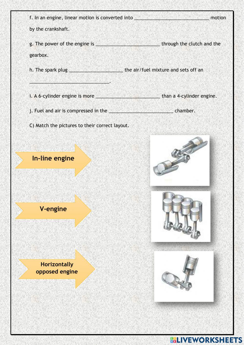 Engine parts and layout
