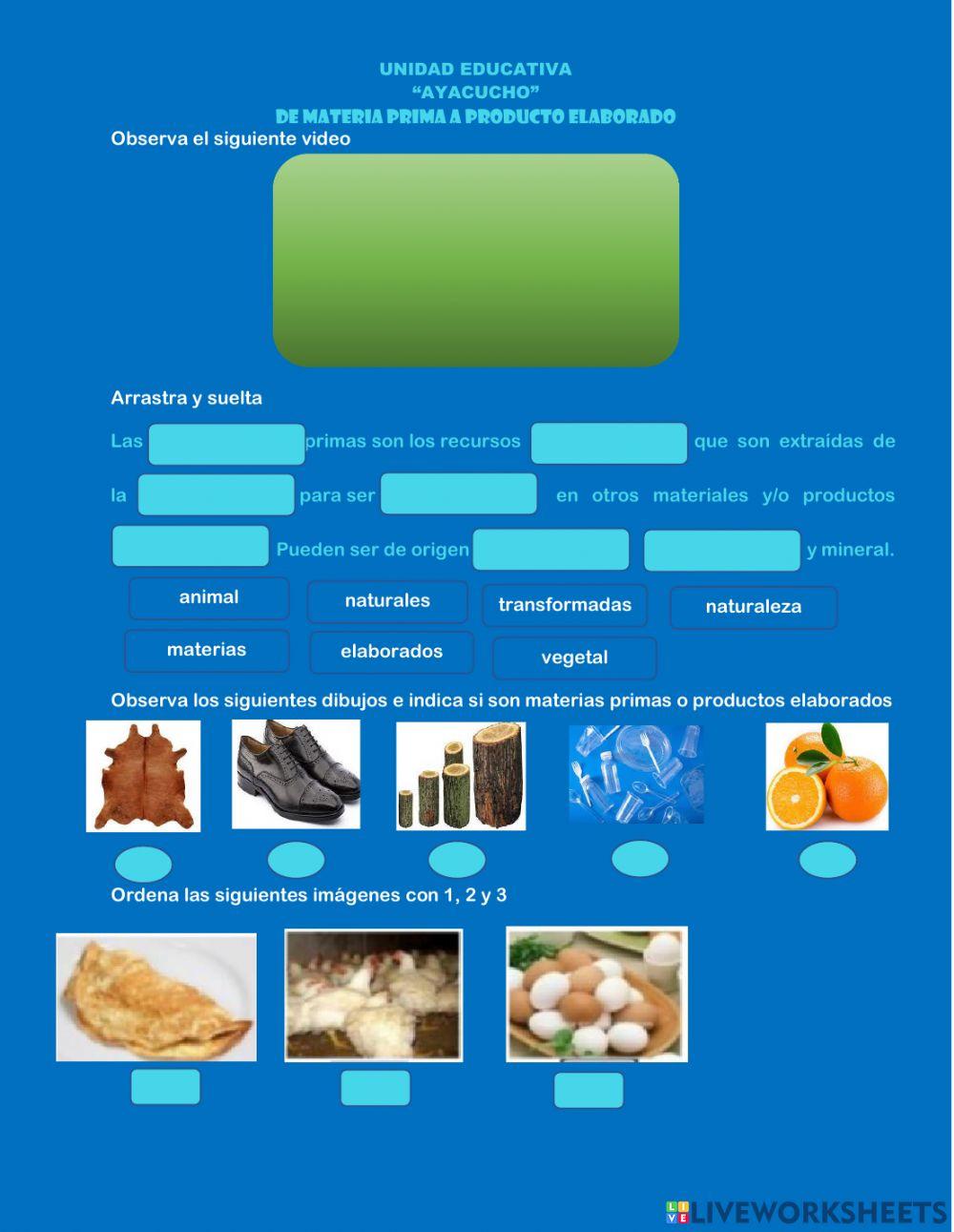 Materias Primas y Productos Elaborados