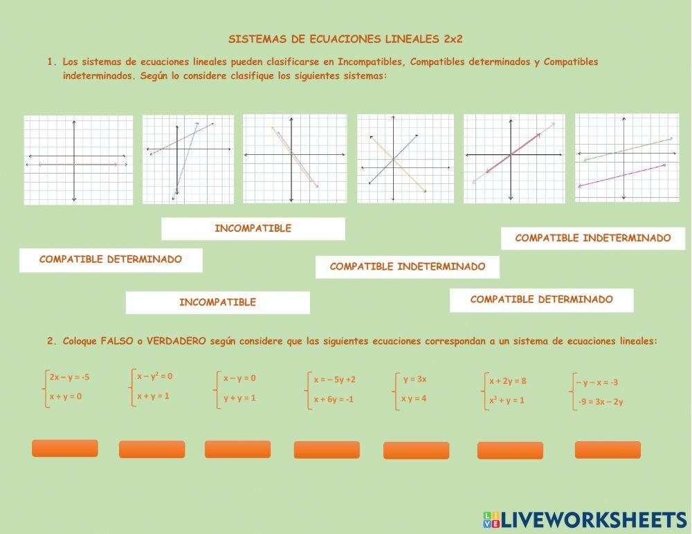 SISTEMAS DE ECUACIONES LINEALES 2x2