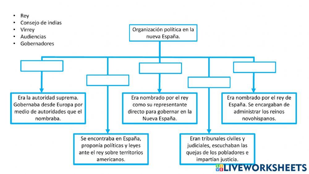 4B Test 1 Parcial Historia